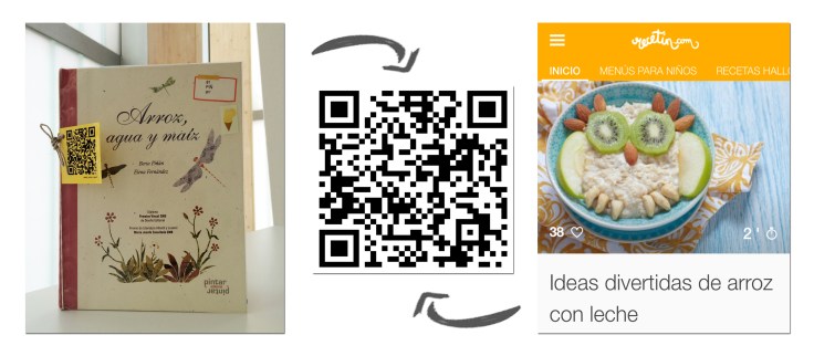 AllYouNeedIsICE-CREAM.receitas